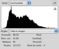 histograma1